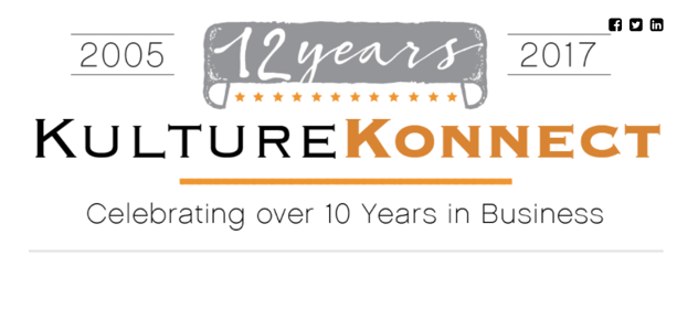 Kulture Konnect Celebrates 12 Years of Innovative Design & Marketing Services