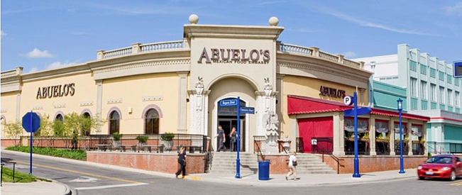 front picture of abuelos restaurant