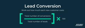 Lead conversion formula: Work out how much each customer costs you. The formula is: (total number of conversions/total number of leads)x100. Courtesy of ruleranalytics.com.