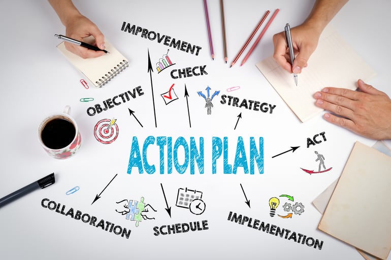 image with the words "action plan" in center and these words stemming from it: improvement, check, strategy, objective, act, collaboration, schedule, implementation