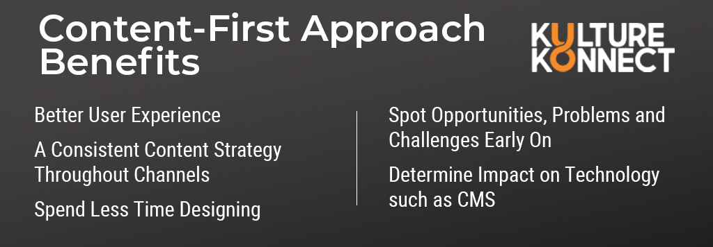 Content-First Approach Benefits: Better User Experience, A Consistent Content Strategy Throughout Channels, Spend Less Time Designing, Spot Opportunities, Problems and Challenges Early On, Determine Impact on Technology such as CMS