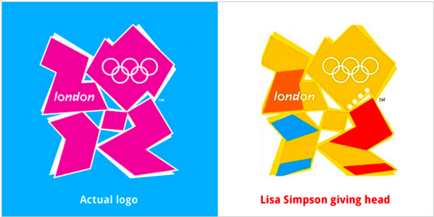 London Olympics logo
