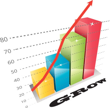 growth chart