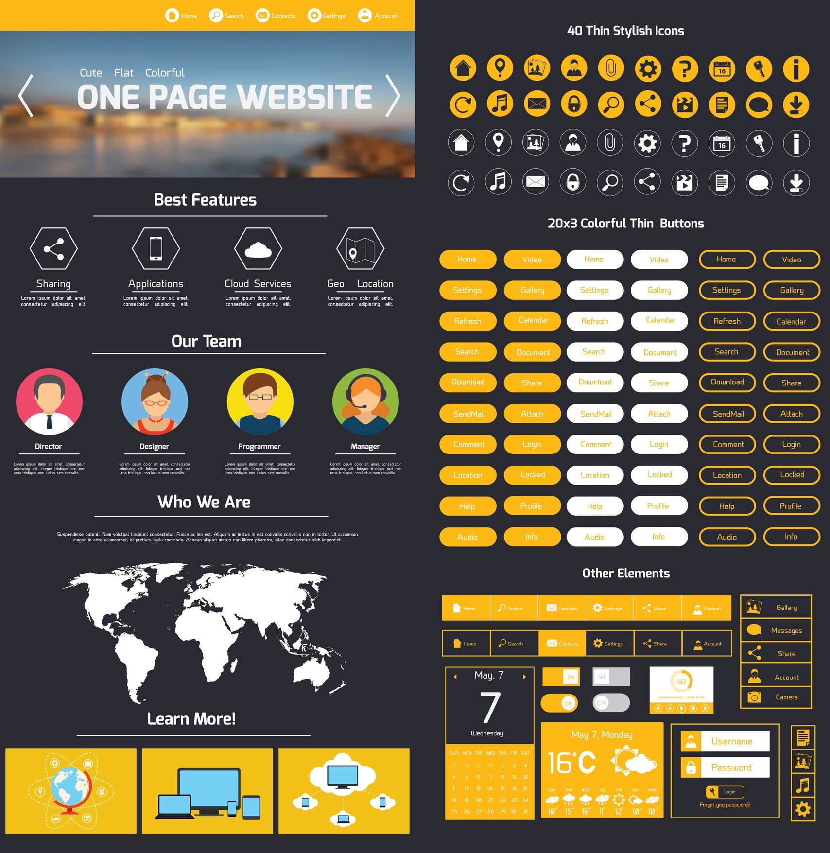 Single-Page Vs. Multi-Page Websites: Who Wins In SEO?