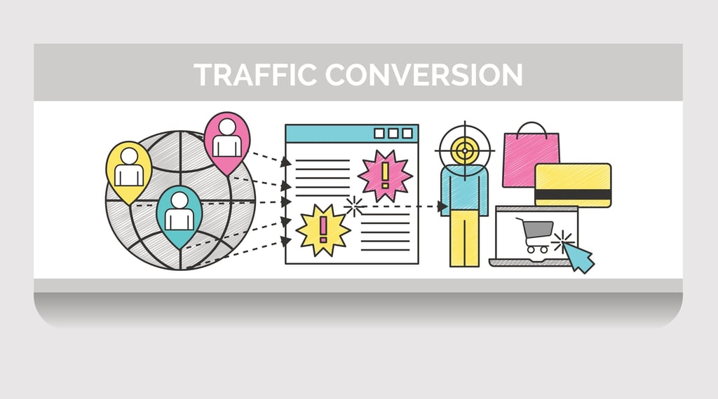 traffic conversion info graph